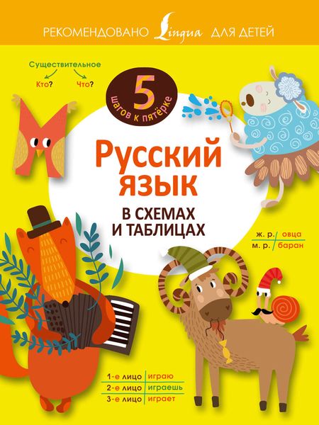 Обложка книги  «Русский язык в схемах и таблицах»