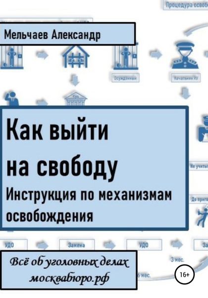 Обложка книги  «Как выйти на свободу. Инструкция по механизмам освобождения»