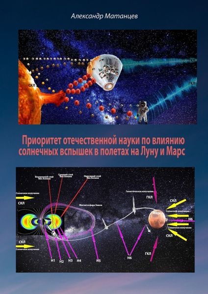 Обложка книги  «Приоритет отечественной науки по влиянию солнечных вспышек в полетах на Луну и Марс»