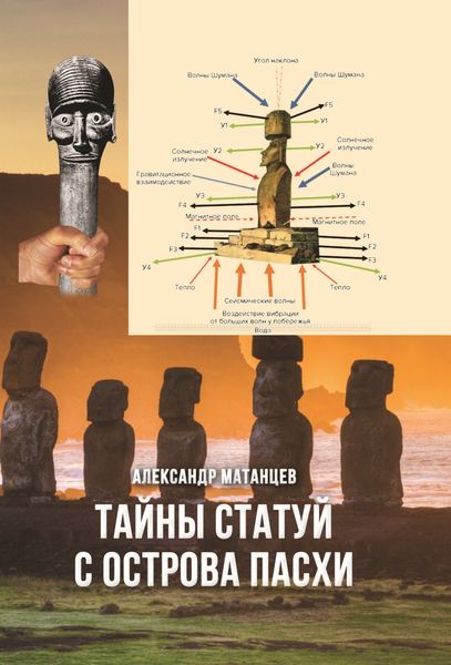 Обложка книги «Тайны статуй с острова Пасхи»