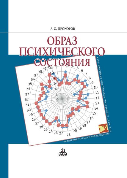 Обложка книги  «Образ психического состояния»