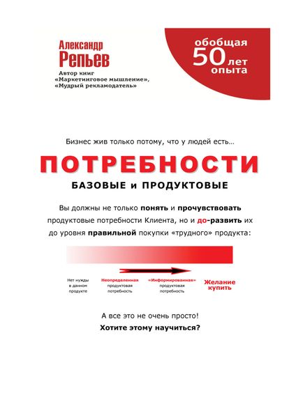 Обложка книги  «Потребности: базовые и продуктовые»