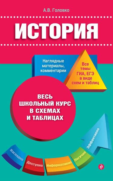 Обложка книги  «История»