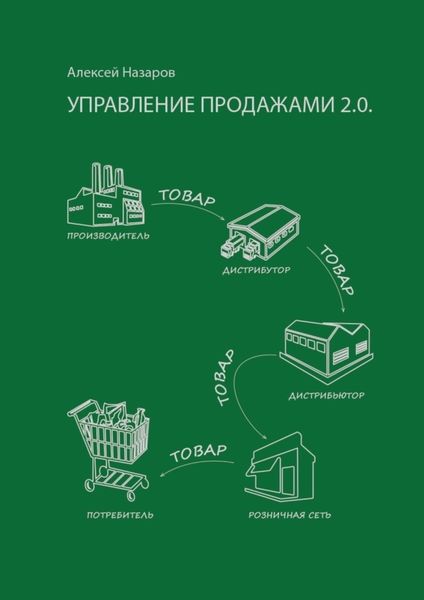 Обложка книги  «Управление продажами 2.0. А на самом деле управление покупками»