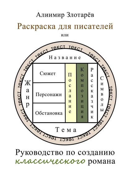 Обложка книги  «Раскраска для писателей, или Руководство по созданию классического романа»