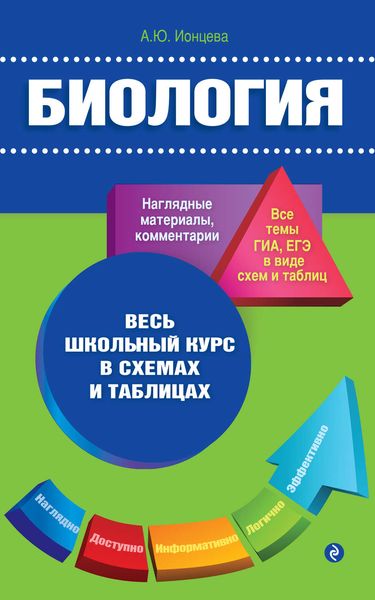 Обложка книги  «Биология»