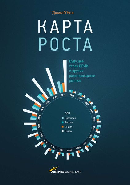 Обложка книги  «Карта роста. Будущее стран БРИК и других развивающихся рынков»