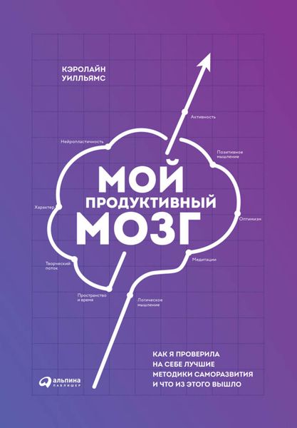 Обложка книги  «Мой продуктивный мозг: Как я проверила на себе лучшие методики саморазвития и что из этого вышло»