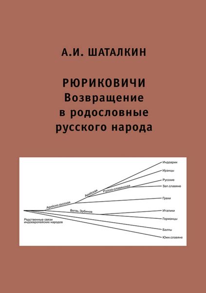 Обложка книги «Рюриковичи. Возвращение в родословные русского народа»