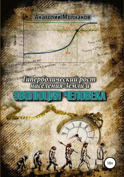 Обложка книги «Гиперболический рост населения Земли и эволюция человека»