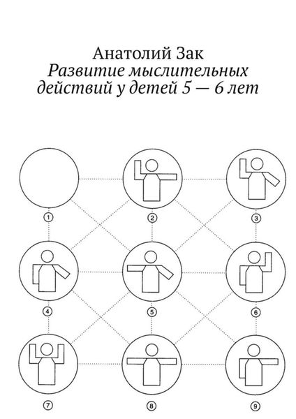 Обложка книги «Развитие мыслительных действий у детей 5—6 лет. Методическое пособие для воспитателей ДОУ»