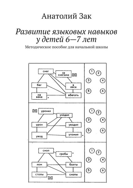 Обложка книги «Развитие языковых навыков у детей 6—7 лет. Методическое пособие для начальной школы»