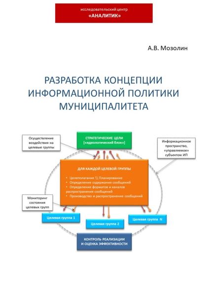 Обложка книги  «Разработка концепции информационной политики муниципалитета»