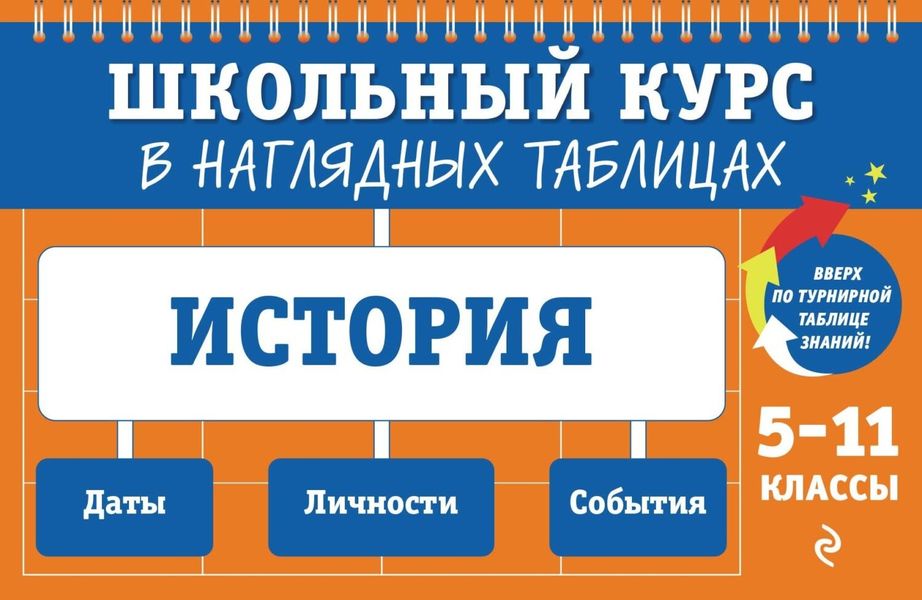 Обложка книги  «История. 5-11 классы»