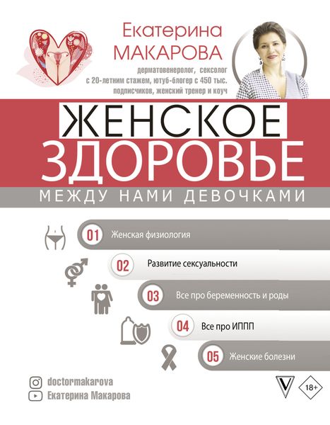 Обложка книги  «Женское здоровье: между нами девочками»