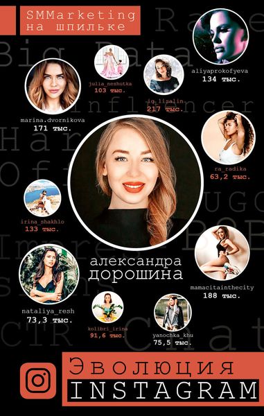Обложка книги  «Эволюция Instagram. SMMarketing на шпильке»