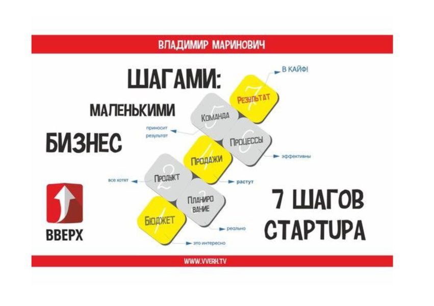 Обложка книги  «Бизнес маленькими шагами. 7 шагов стартапа»