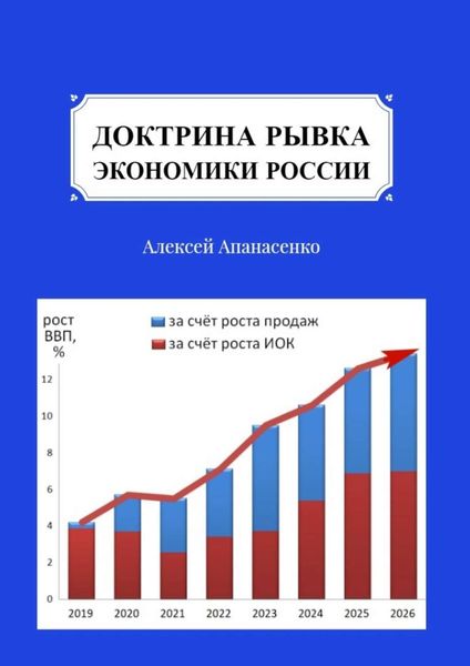 Обложка книги  «Доктрина рывка экономики России»