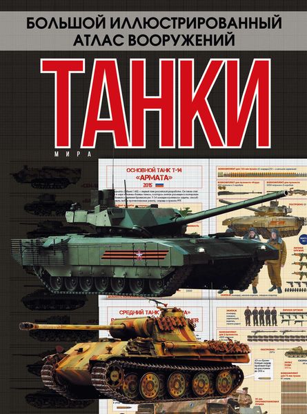 Обложка книги «Танки мира»