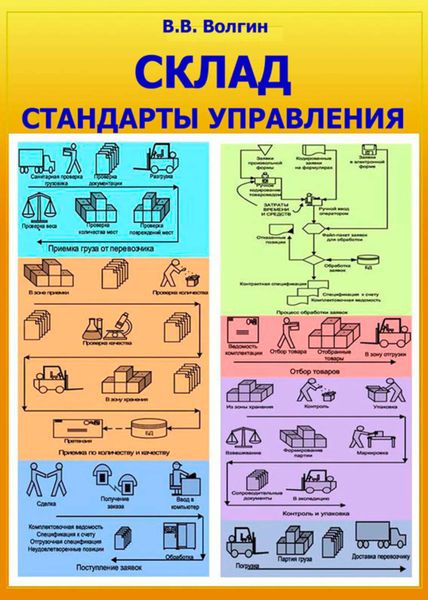 Обложка книги  «Склад. Стандарты управления: Практическое пособие»