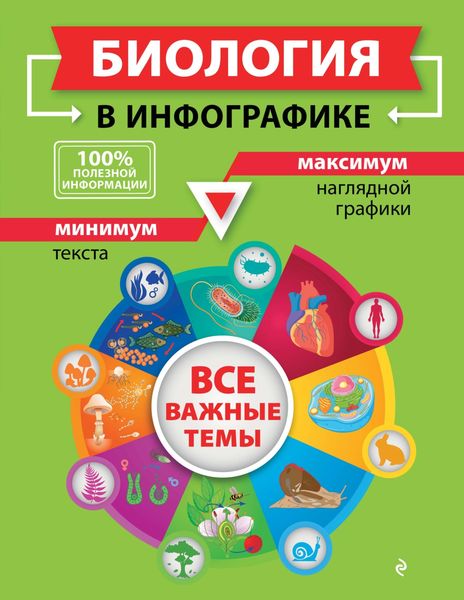 Обложка книги  «Биология в инфографике»
