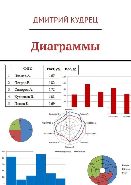 Обложка книги  «Диаграммы»
