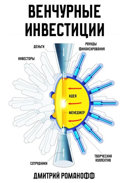 Обложка книги «Венчурные инвестиции»