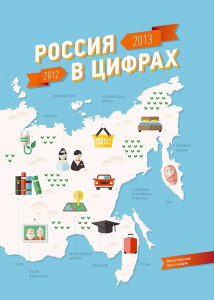 Обложка книги  «Россия в цифрах: 2012-2013»