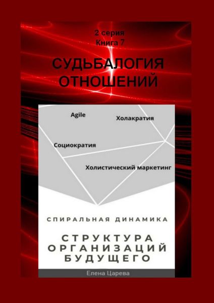 Обложка книги  «Структура организаций будущего»
