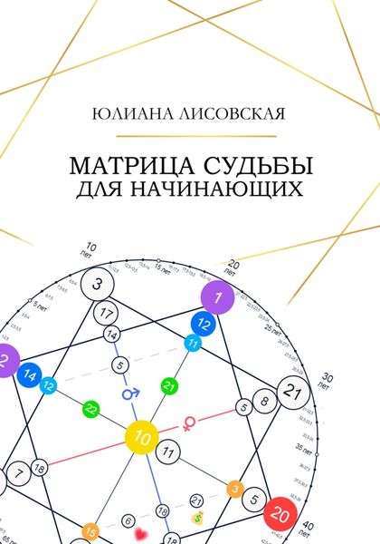 Обложка книги «Матрица Судьбы для начинающих»