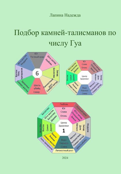 Обложка книги «Подбор камней-талисманов по числу Гуа»