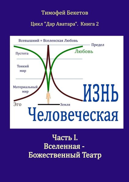 Обложка книги  «Жизнь Человеческая. Часть I. Вселенная – Божественный Театр. Цикл «Дар Аватара». Книга 2»