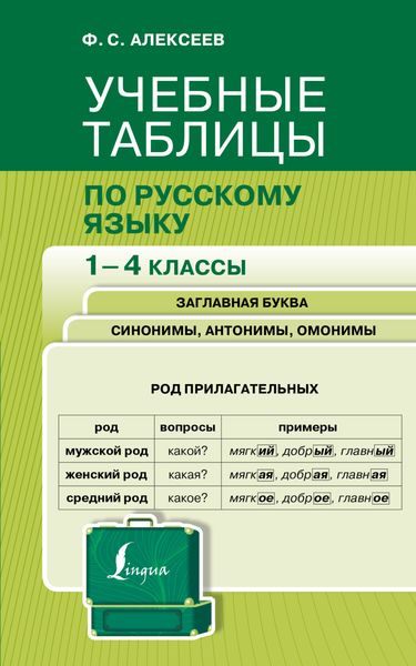 Обложка книги  «Учебные таблицы по русскому языку. 1-4 классы»