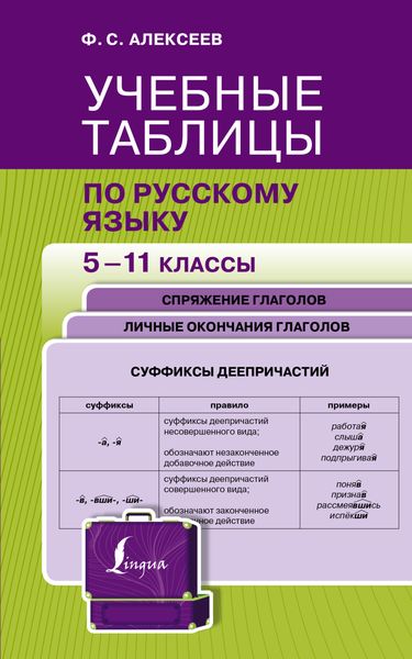 Обложка книги  «Учебные таблицы по русскому языку. 5-11 классы»