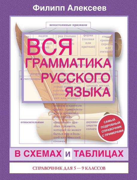 Обложка книги «Вся грамматика русского языка в схемах и таблицах. Справочник для 5–9 классов»