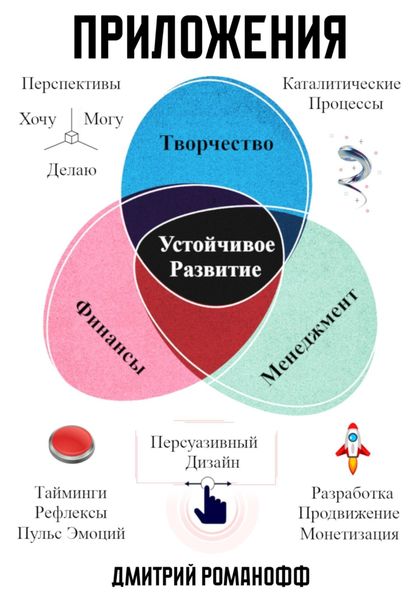 Обложка книги  «Приложения»