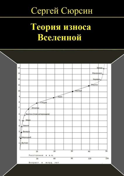 Обложка книги  «Теория износа Вселенной»