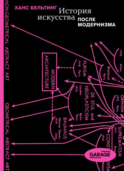 Обложка книги  «История искусства после модернизма»