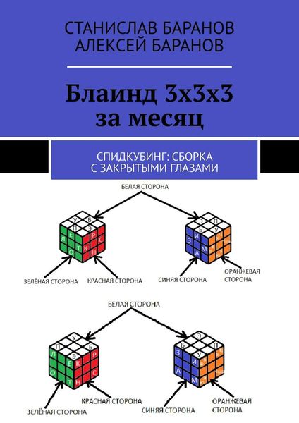 Обложка книги  «Блаинд 3х3х3 за месяц. Спидкубинг: сборка с закрытыми глазами»