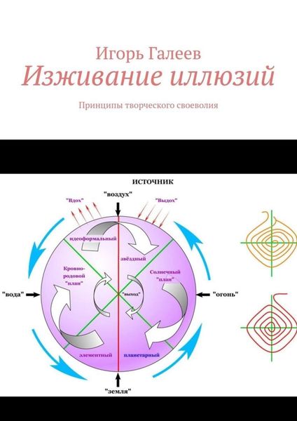 Обложка книги  «Изживание иллюзий. Принципы творческого своеволия»