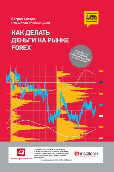 Обложка книги  «Как делать деньги на рынке Forex»