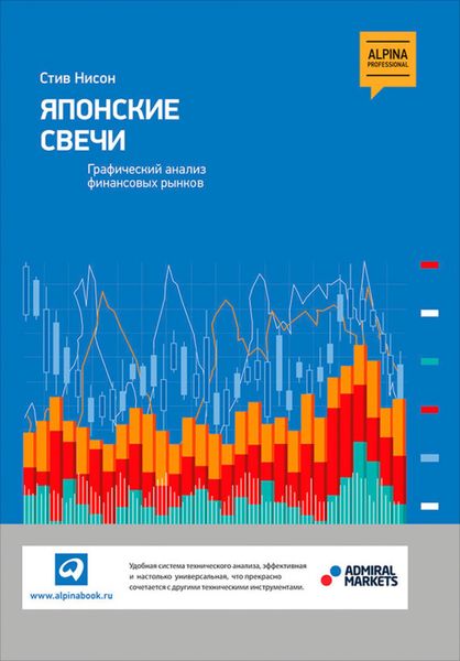 Обложка книги  «Японские свечи. Графический анализ финансовых рынков»