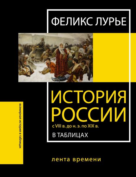 Обложка книги  «История России с VIII в. до н.э. по XIX в. в таблицах. Лента времени»