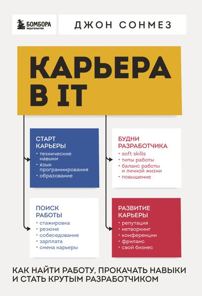 Обложка книги  «Карьера в IT. Как найти работу, прокачать навыки и стать крутым разработчиком»
