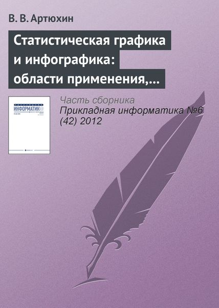 Обложка книги  «Статистическая графика и инфографика: области применения, актуальные проблемы и критерии оценки»