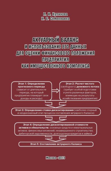 Обложка книги «Актуарный баланс и использование его данных для оценки финансового положения предприятия как имущественного комплекса»