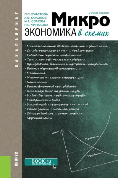 Обложка книги  «Микроэкономика в схемах. (Бакалавриат). Учебное пособие.»