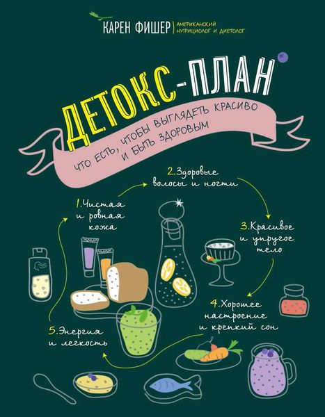 Обложка книги  «Детокс-план. Что есть, чтобы выглядеть красиво и быть здоровым»