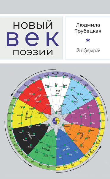 Обложка книги «Зов будущего»