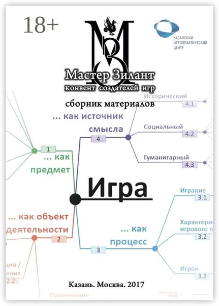 Обложка книги «Мастер-Зилант. Сборник материалов»